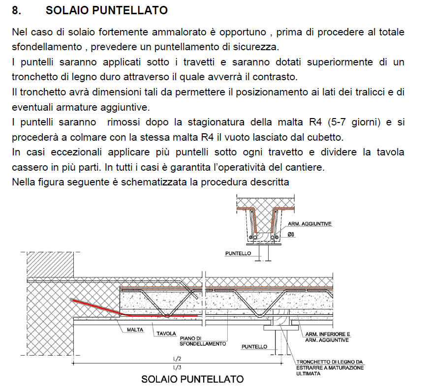 RESTAURO SOLAI SFONDELLATI